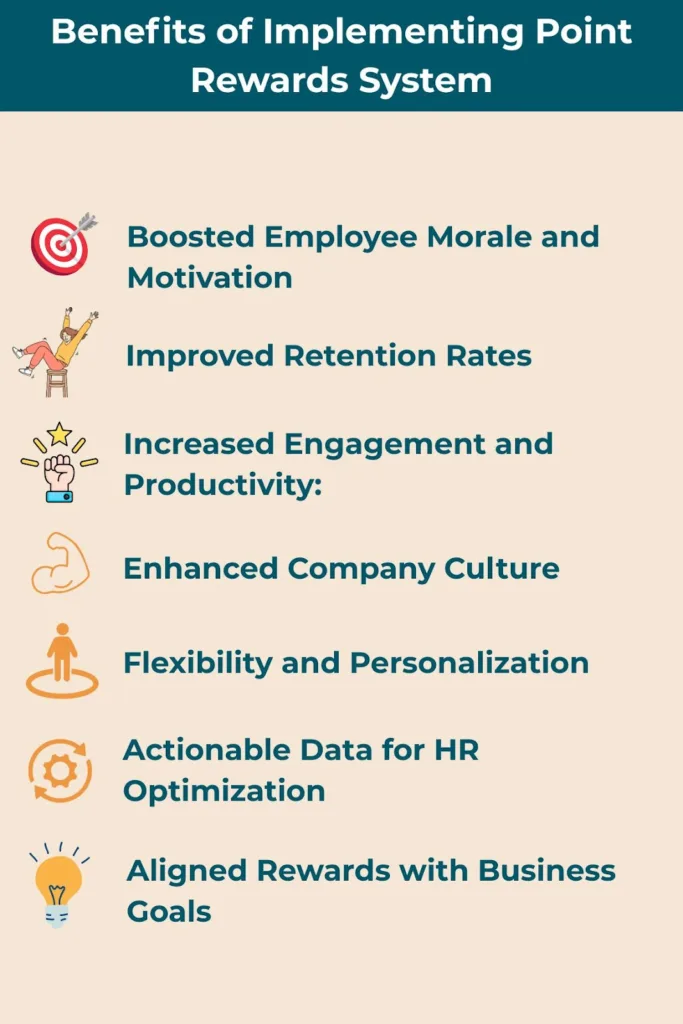 Infographic showing the benefits of implementing a point rewards system for employees, including boosted morale, improved retention, increased engagement, better company culture etc.