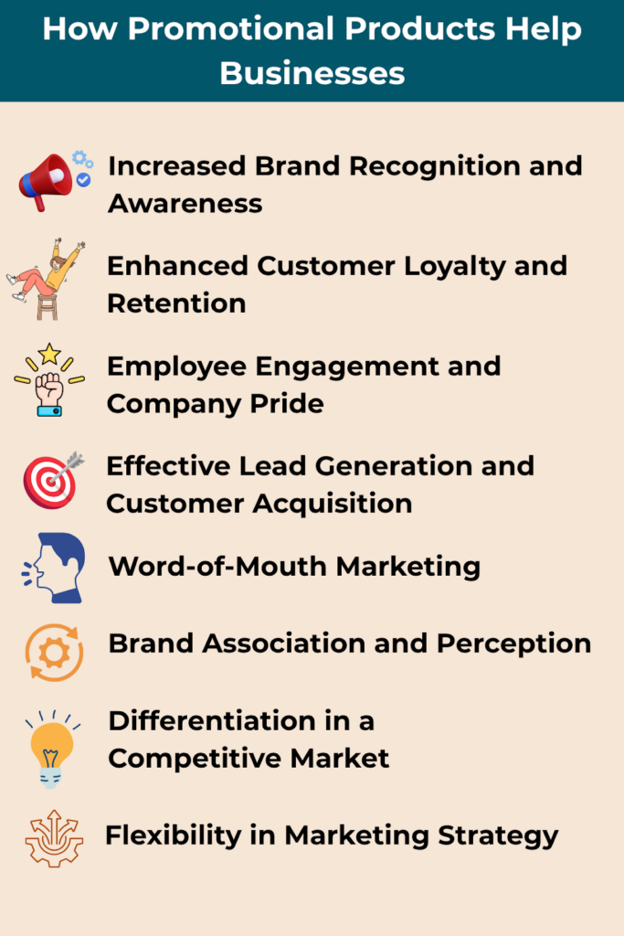 Infographic showing benefits of promotional products for businesses, including brand recognition, customer loyalty, employee engagement, lead generation etc.